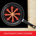 Tefal Taste Non-Stick Twin Frying Pan Set